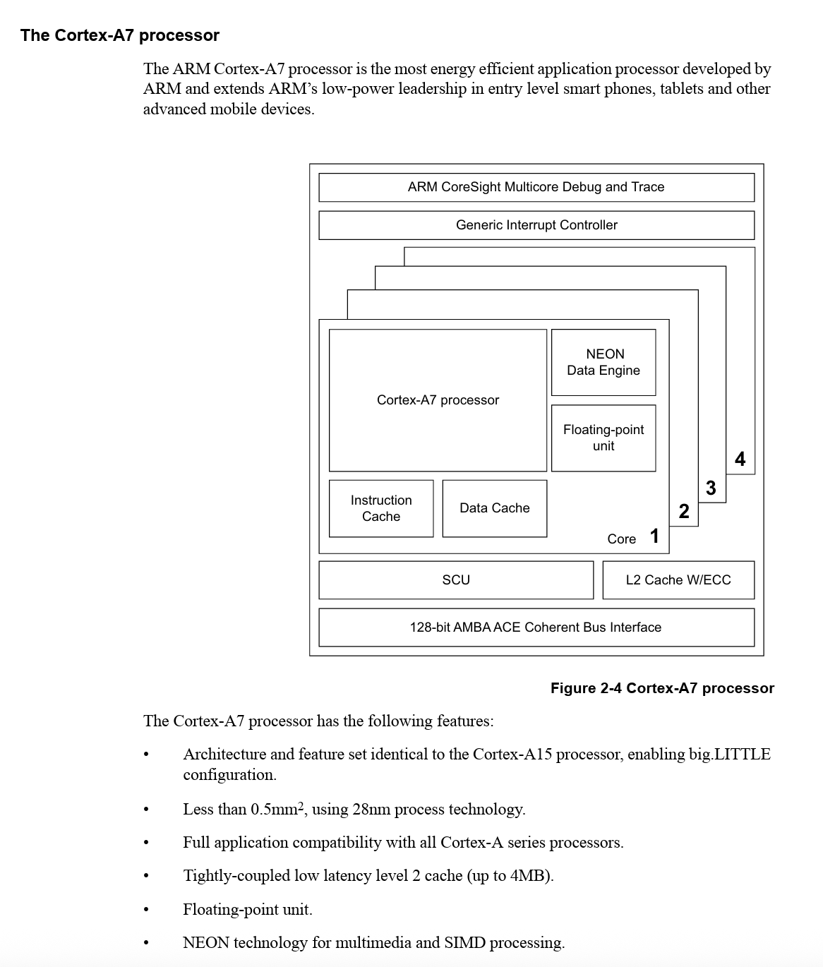 ARM Cortex-A7 processor architecture diagram