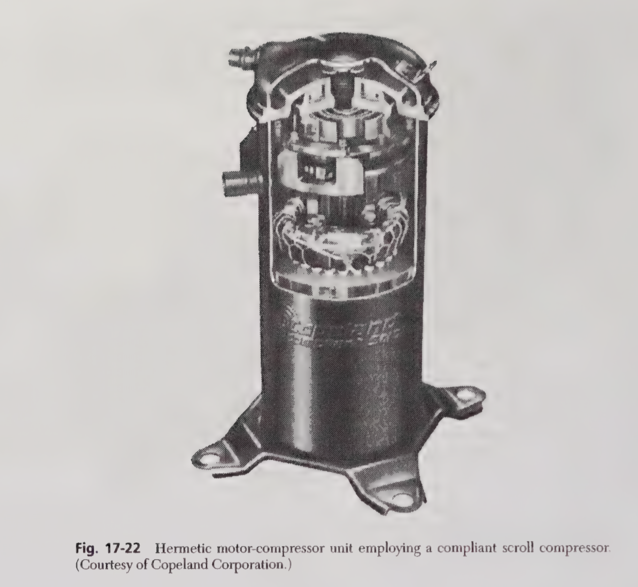 Scroll design compressor from Principles of Refrigeration.