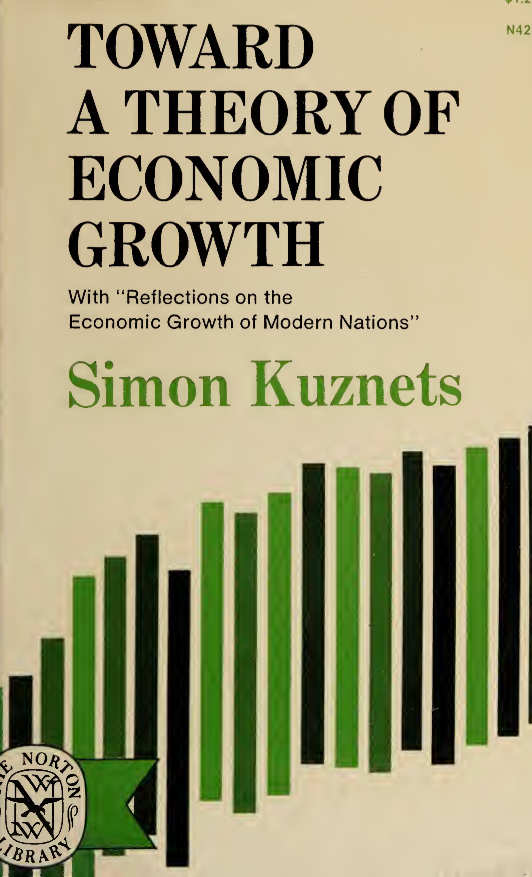 Kuznet's Theory of Economic Growth